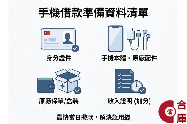 當舖手機借款資料準備清單：包含身分證、手機本體、原廠盒裝配件及工作證明等加分文件