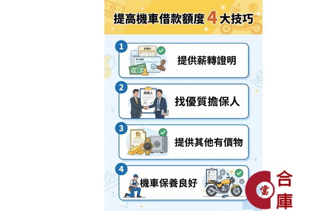提高機車借款額度的4大方法：準備薪轉明細、擔保人與加分資料爭取超額貸款